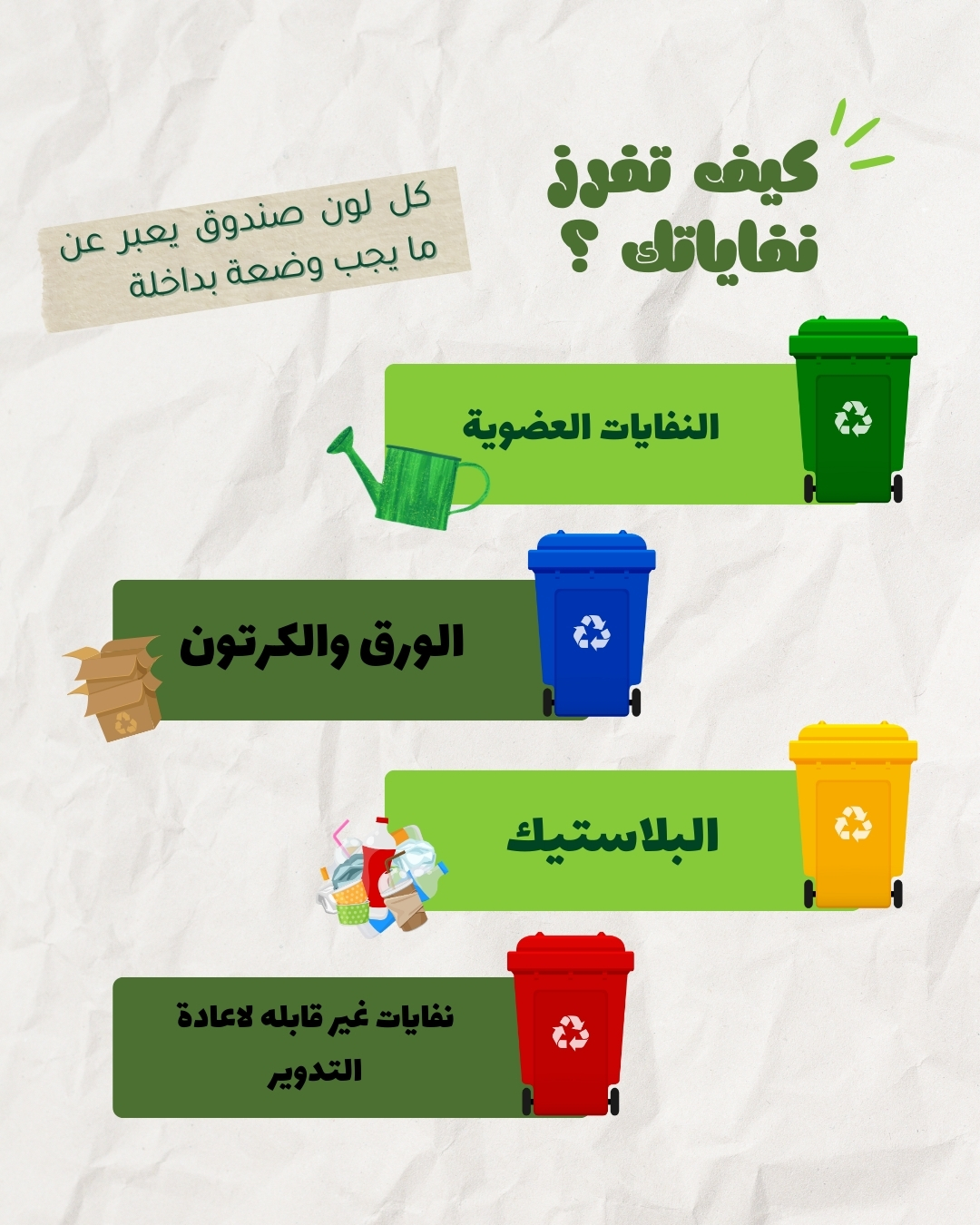 فرز النفايات